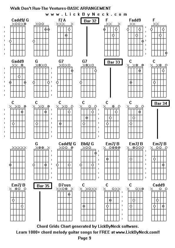 Chord Grids Chart of chord melody fingerstyle guitar song-Walk Don't Run-The Ventures-BASIC ARRANGEMENT,generated by LickByNeck software.